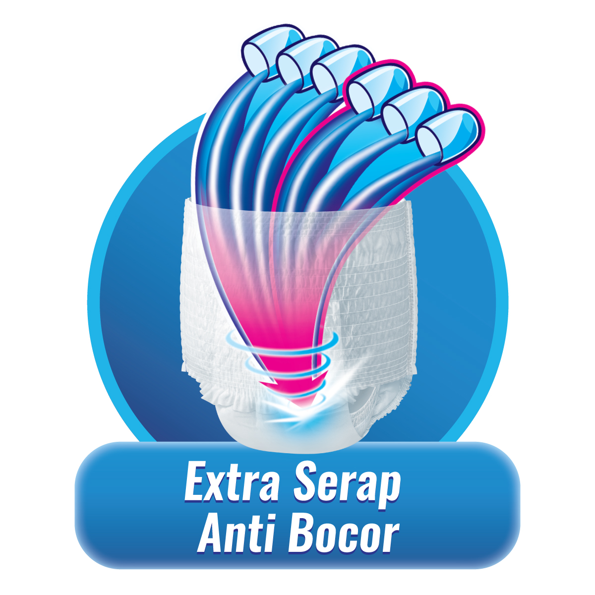 Extra Serap Antibocor